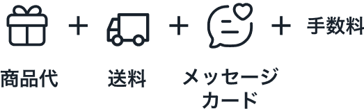 ギフト代内訳