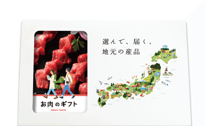 お肉のカタログギフト