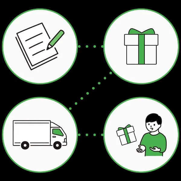 ワンストップサービス図解