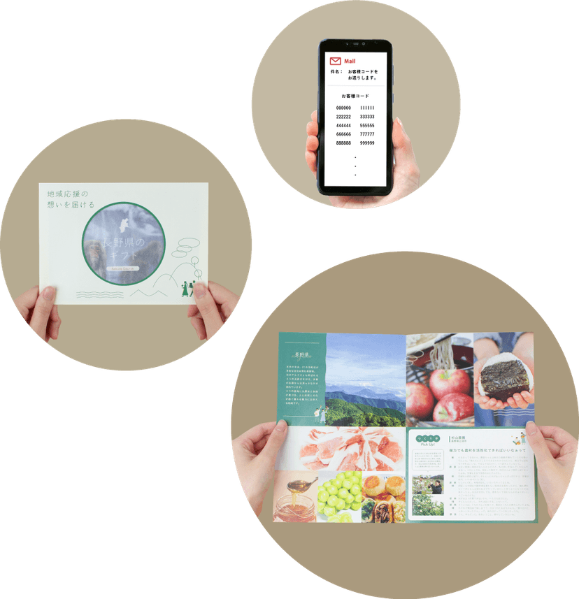 二つのカタログギフト形式