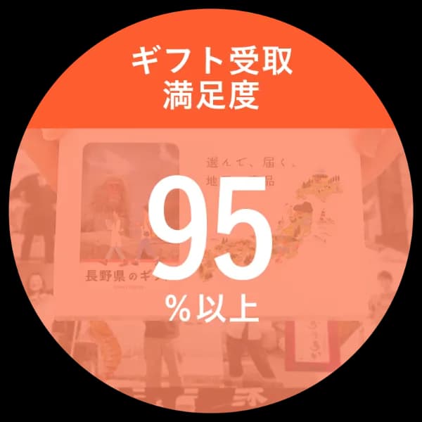 ギフト受取満足度95%以上
