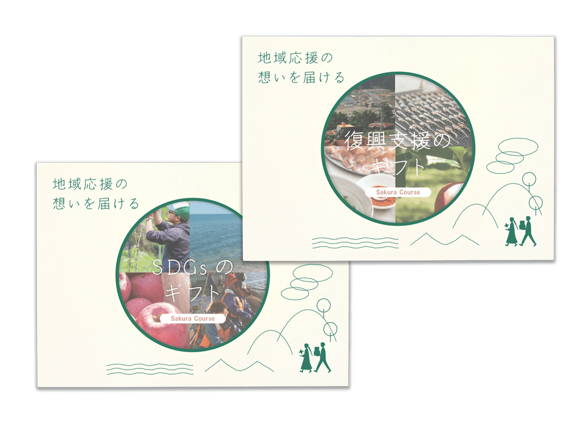 SDGsと復興支援のカタログ