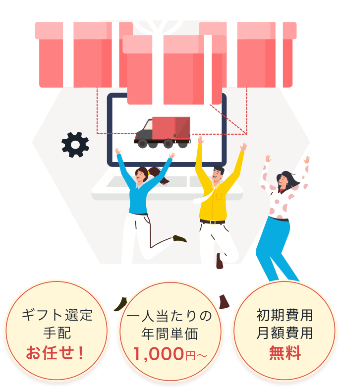 ギフト選定手配お任せ！、一人当たりの年間単価1,000円～、初期費用月額費用無料