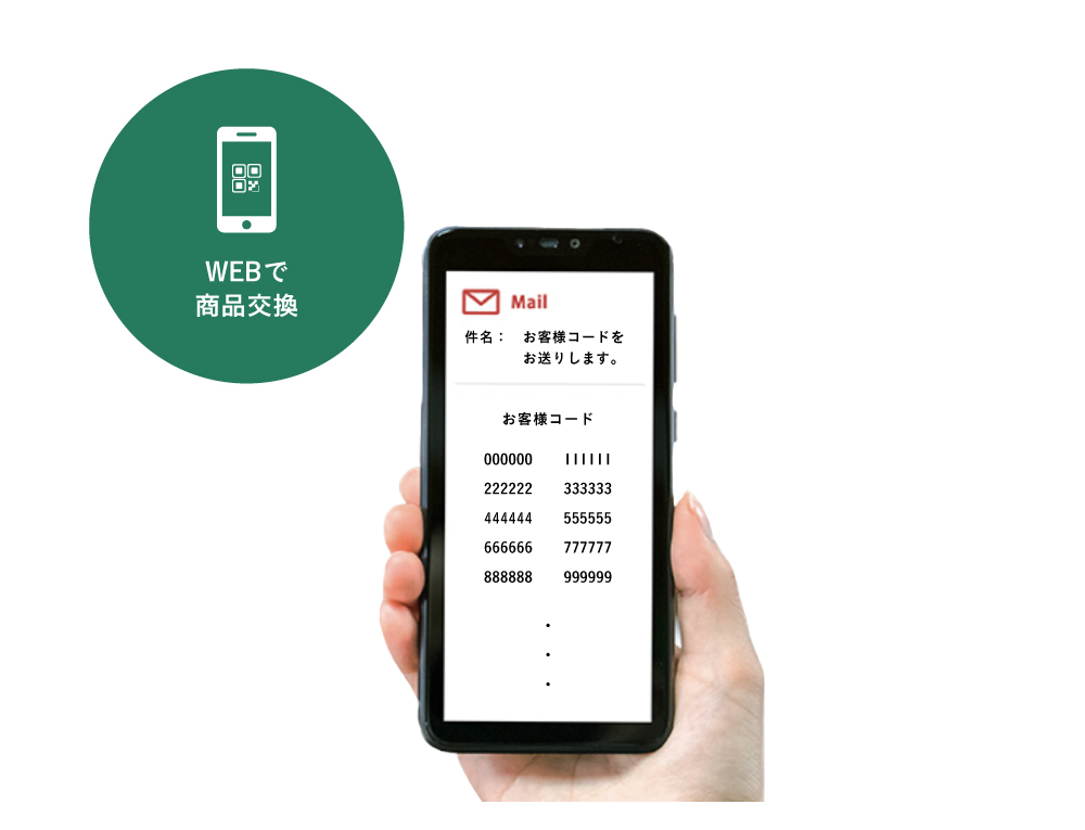 デジタルタイプ