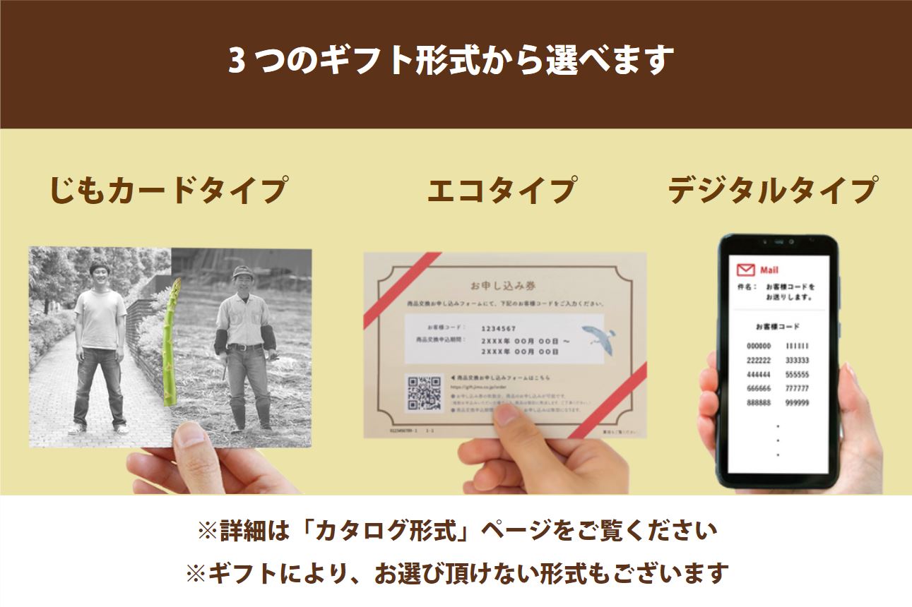 カタログギフトの形式