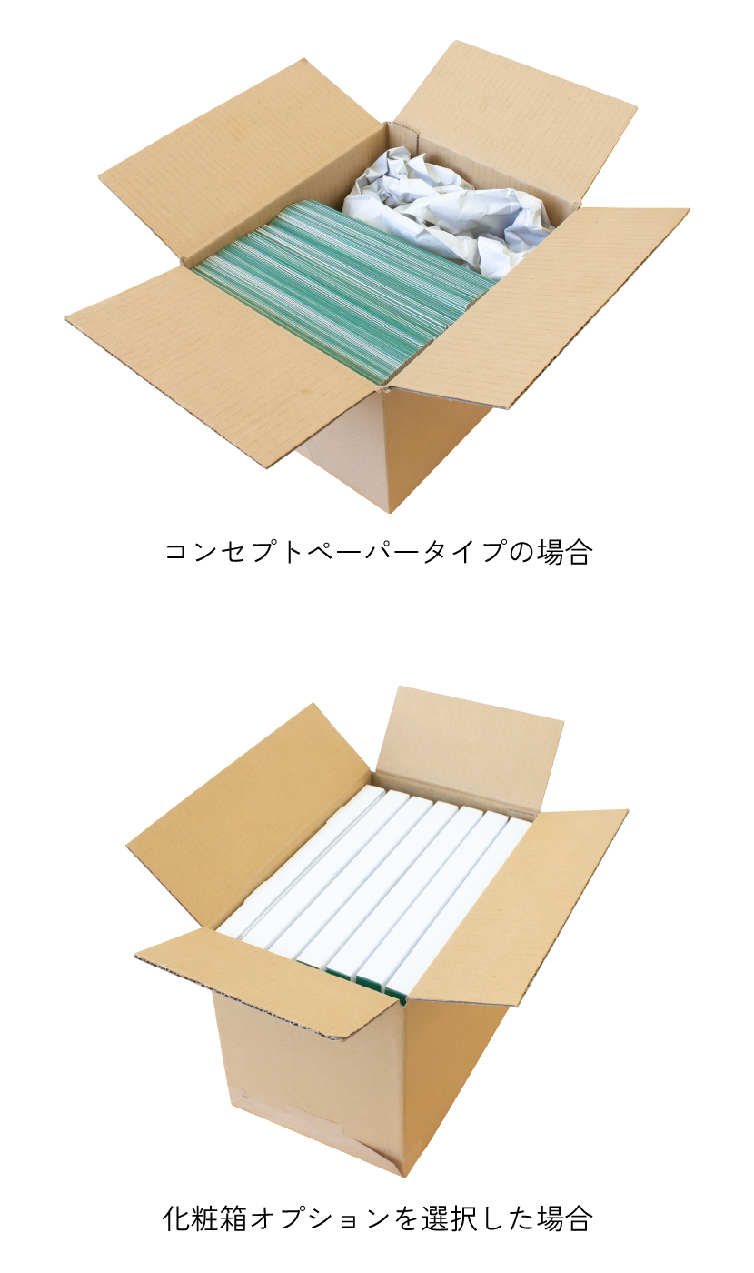 強化ダンボール