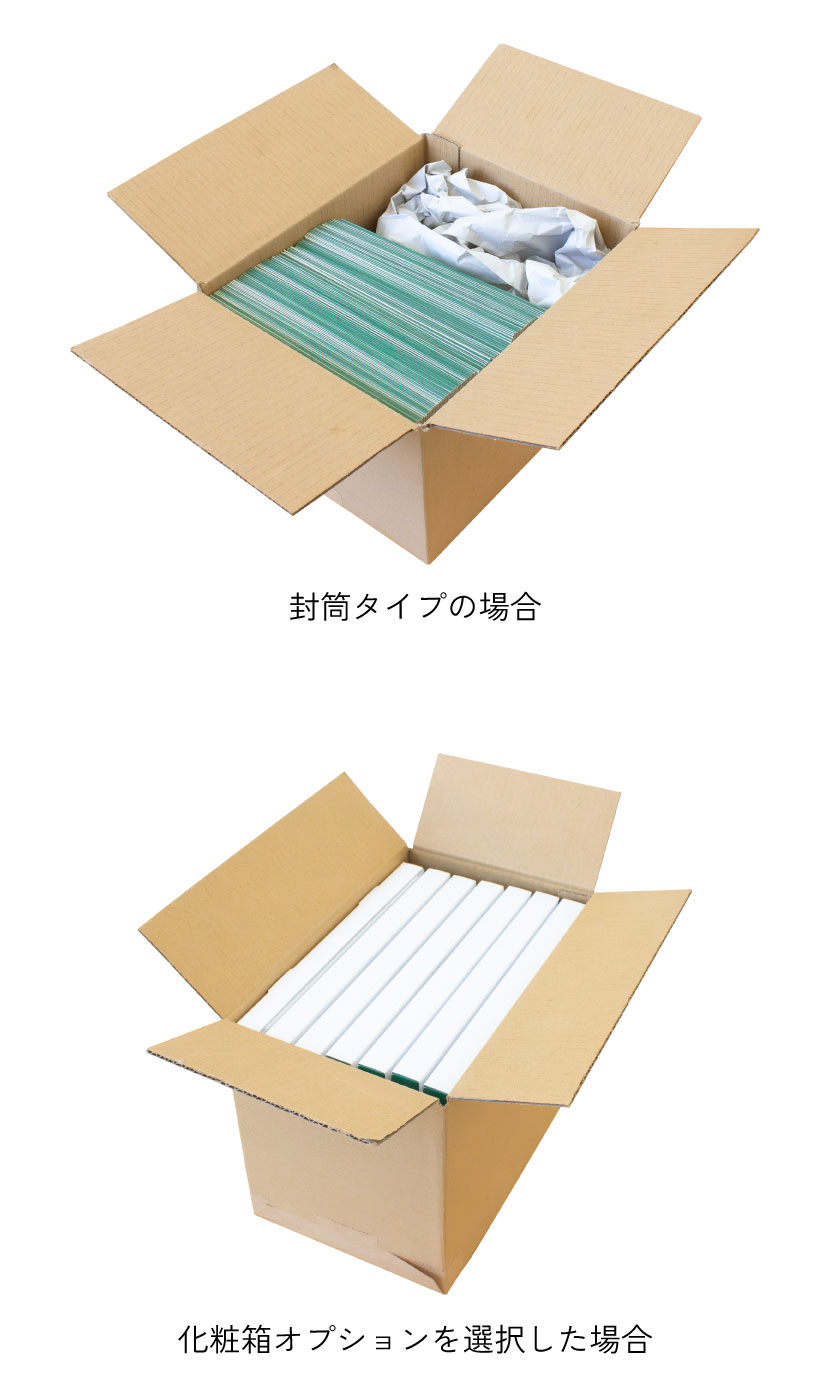 強化ダンボール