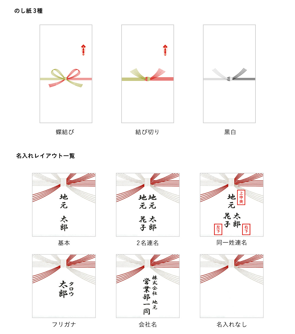 名入れレイアウト