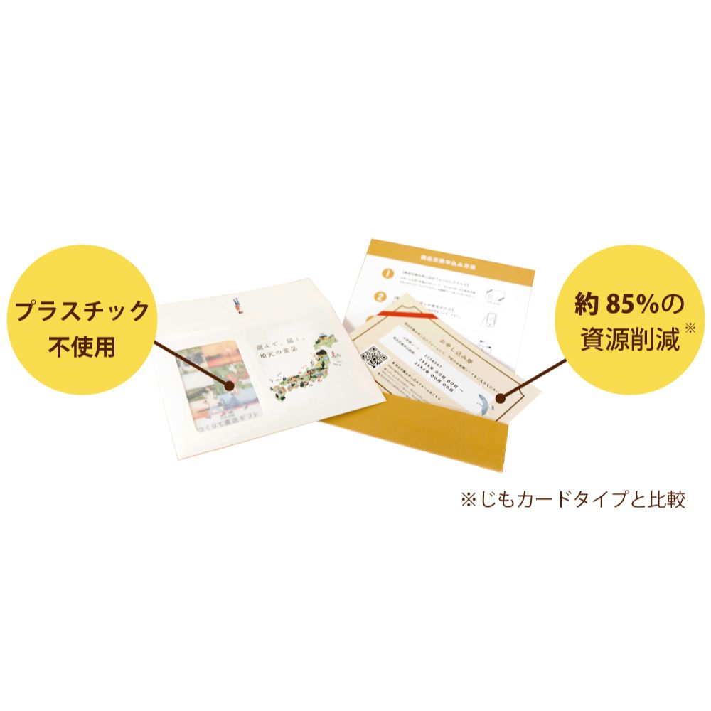 エコタイプ3