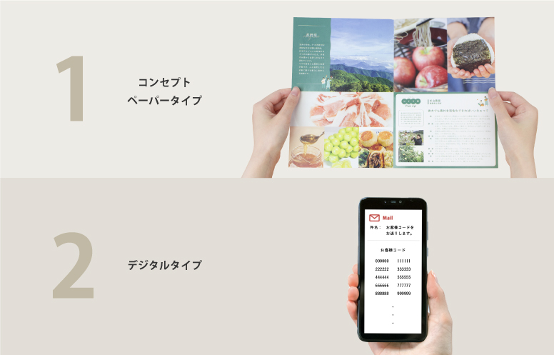 ギフトの形式は2種類
