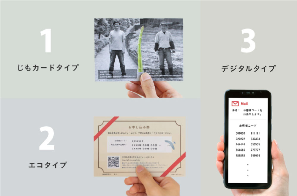 ギフトの形式は３種類