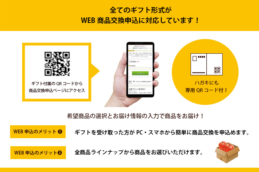 Webアプリケーションについて