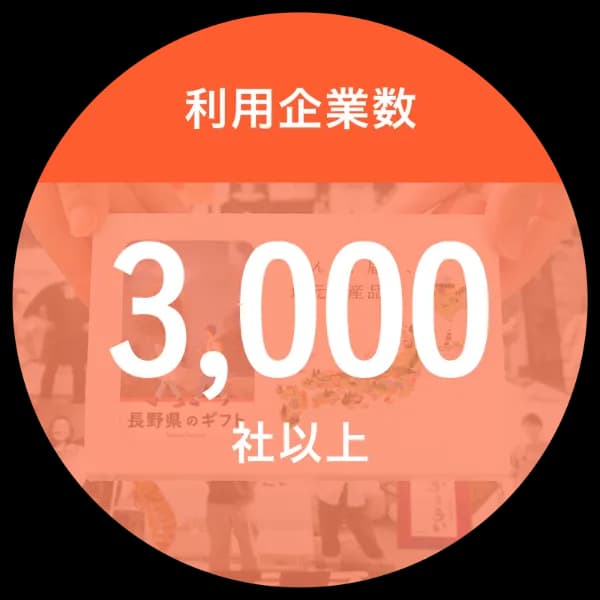 利用企業数3,000社以上